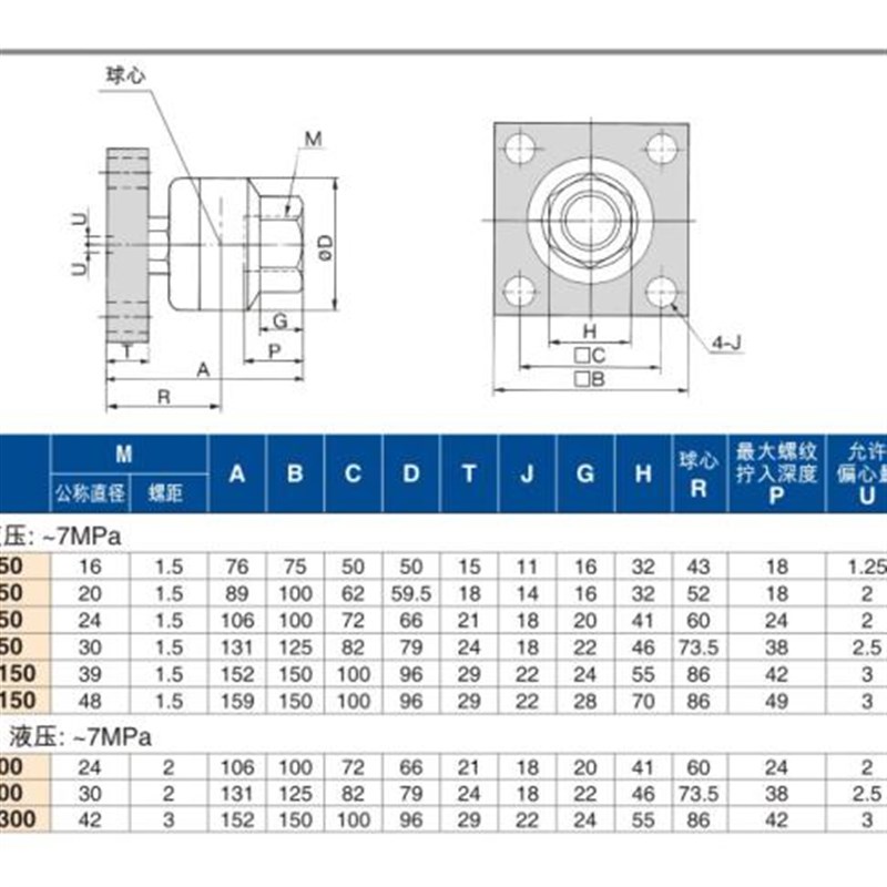 载重型气缸浮动接头带法兰脚座附件JAHF/JAHL40/50/80/100-20-150