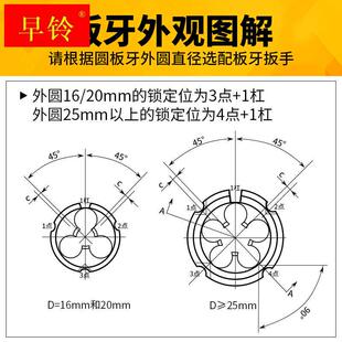 新品圆形板牙元板牙螺纹丝锥板牙M27m28m29MF30*0.75X1x1.25*1.5X