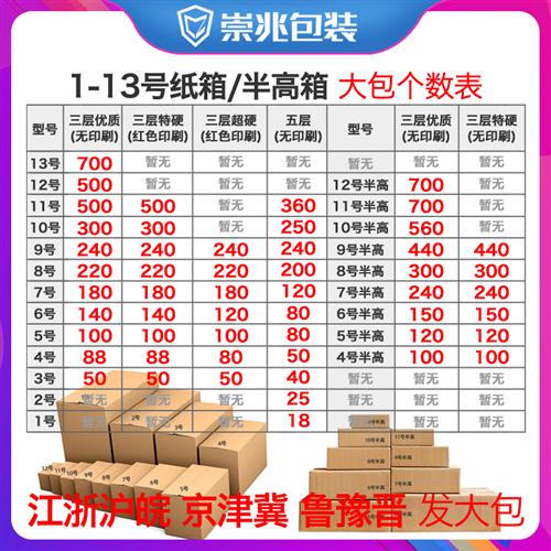极速快递纸箱发货打包r装纸盒子2-13号半高瓦楞纸板箱