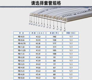力码线号机色带LM-40B 线号打印机LK-300/LK-320/LK340色带LM-40B