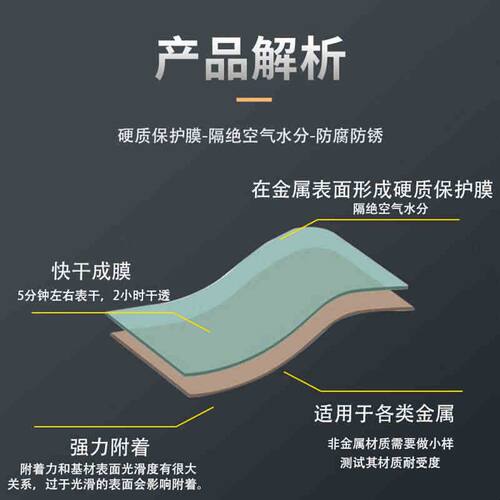 铁手Fe503无油感硬膜防锈剂水下抗盐雾防水刮蹭透明长期室外高温