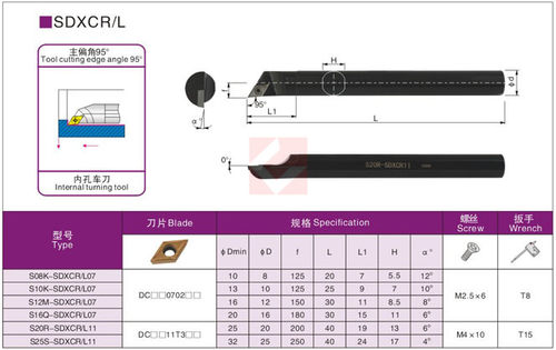 95度数控内孔车刀杆螺钉式 S10K/S12M/S16Q/S20R-SDXCR07/SDXCL11