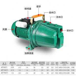 150家用自吸泵喷射泵水塔增压泵井水抽水泵抽水机 广东凌霄JET100