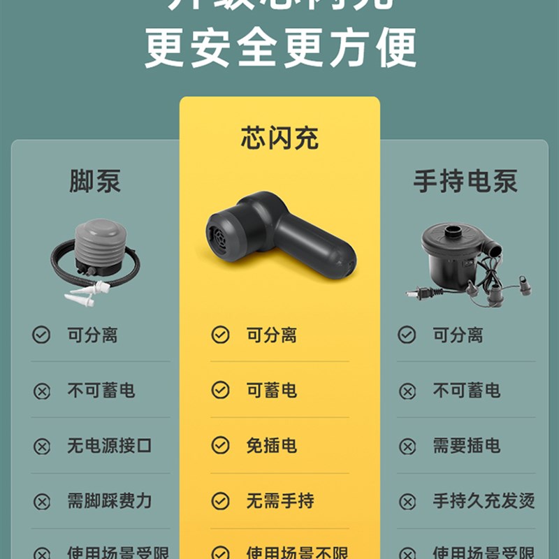极速折叠洗澡盆儿童宝宝可折叠家用泡澡桶大O人双人全身充气浴缸