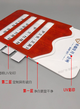极速高端中式月子中心会所门牌公主房标识牌可更换插X卡功能室亚