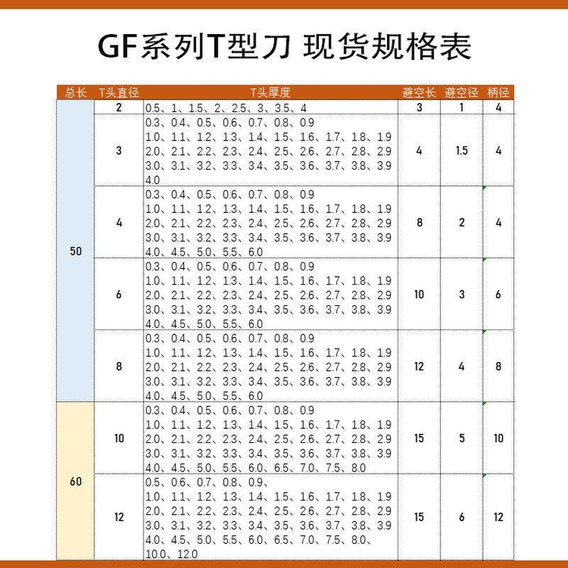 极速D6T型槽刀铝/涂层铣刀T头厚度0.3 0.4 0.5 0.6 0.7 0.X8 0.9,居家布艺,入户地垫,淘宝优惠券,粉丝福利购,淘宝优惠卷