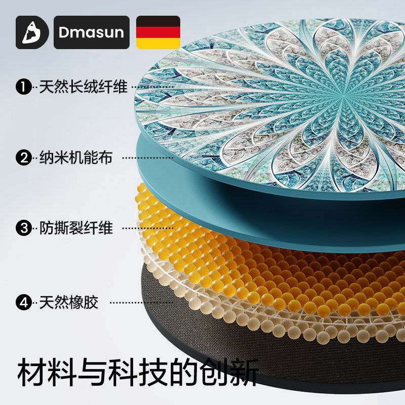 Dmasun圆形冥想打坐瑜伽垫大号专业用防滑天然橡胶隔音健身静坐垫