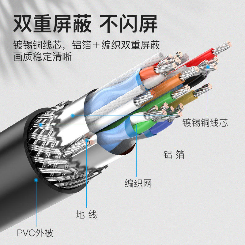 威迅dp转vga高清线电脑显卡显示器主机接口连接线vja转接头转换线