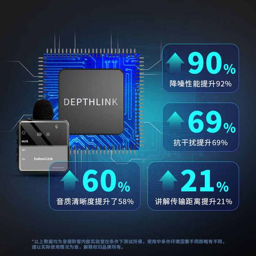 IndoorLink无线讲解器一对多马术讲解政企接待高端会议企业工厂参