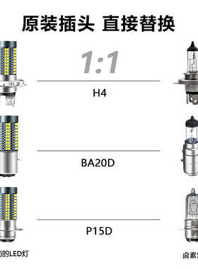 LED摩托车大灯单爪电动车200W高亮126灯聚光2016芯片12V-24V