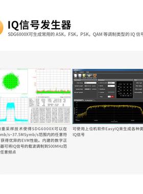 鼎阳（SIGLENT）SDG6032X-E 函数任意波形发生器脉冲信号源 350MH