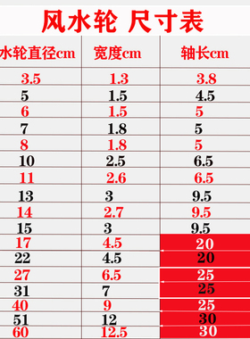 风水轮流水喷泉摆件假山