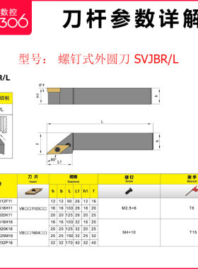 数控车床刀杆93度外圆车刀刀具SVJBR2020K11/2525M16尖刀仿形加工
