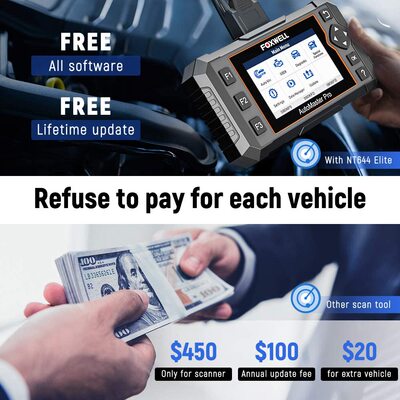 极速Foxwell NT644 Elite OBD 2 Car Diagnostic Scanner FZull S