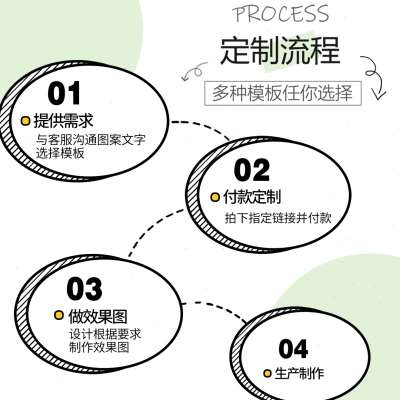 极速广告布桌布桌布夜市街边摆摊布桌布地推车宣S传装饰摆摊桌布