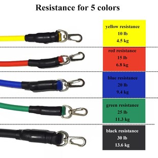 FitnesBs Set Band Resistance Equipm 极速Resistance Gym Bands