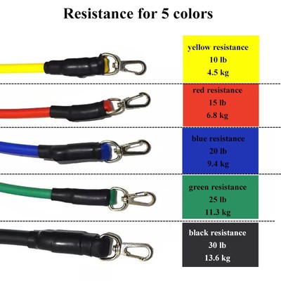 极速Resistance Bands Set FitnesBs Band Resistance Gym Equipm