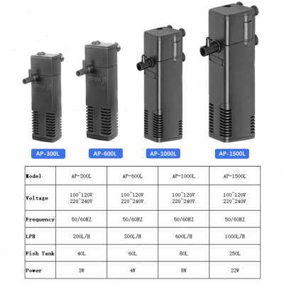 极速1PC 3e in 1 Fish Tank Filter Pump 12V24V 3W 200LH