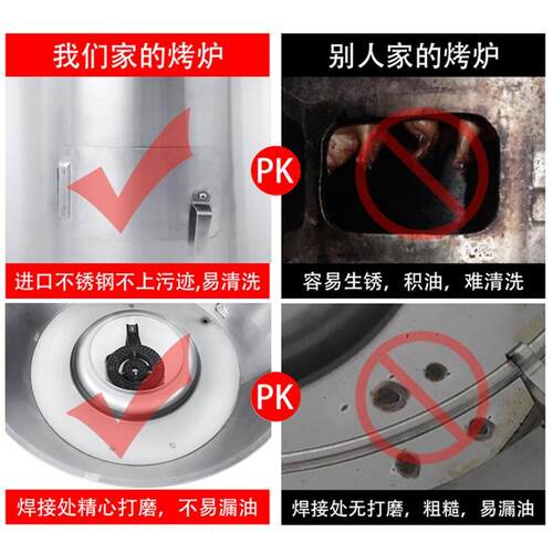 新品煤气烤鸭炉商用烧炉专用工具焖肉果木M烤串新款烤箱烧鸭炉炭