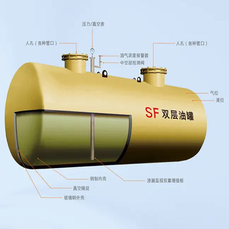 新品sf双层罐储油罐玻璃钢15吨地埋式柴油K罐60立方大容量加油站