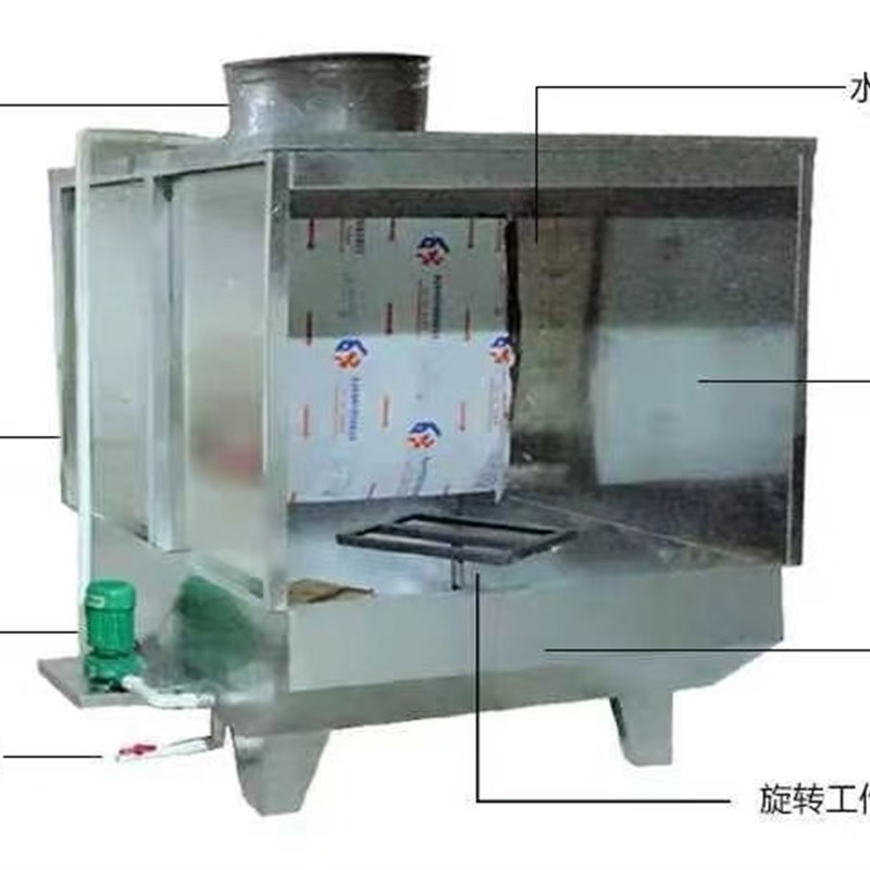 极速水帘柜喷漆台环保型净化柜设备喷淋机喷漆箱除尘W柜烤漆房喷