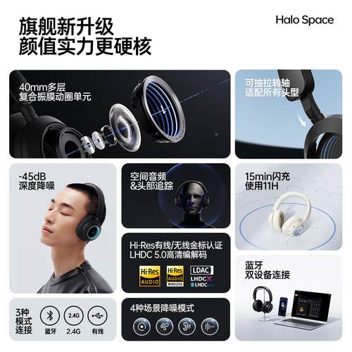 Edifier/漫步者 HALO SPACE漫步者花再Hal耳o Space头戴式耳机主H