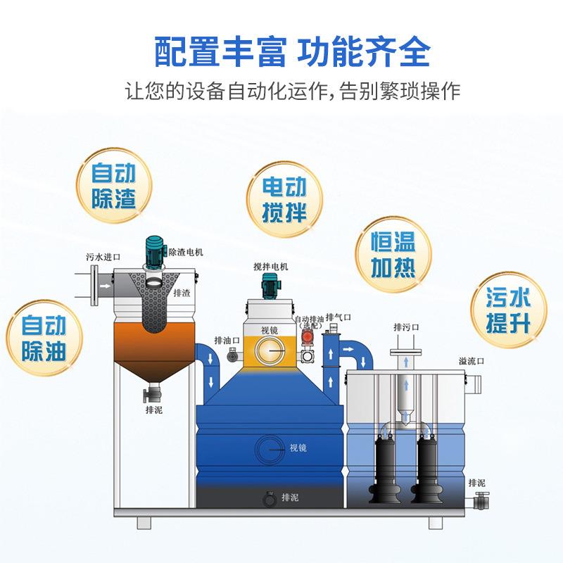 一体化隔设备酒店商场油厨房自油水分宏量离过滤器动饮隔油提升餐