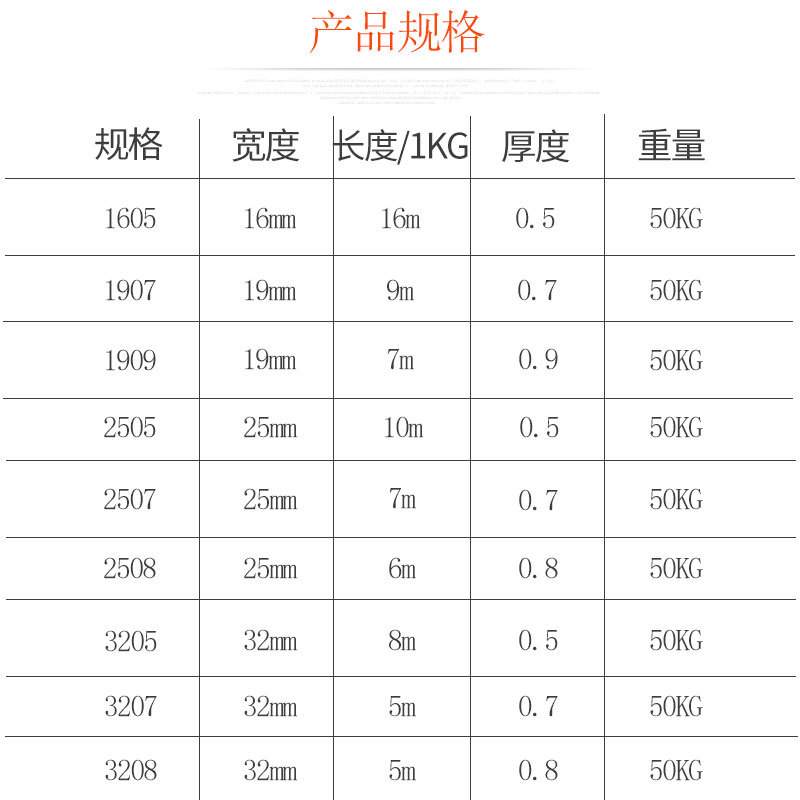 25mm宽镀锌铁皮钢带打包带钢板铝板捆扎带气动打包机用打捆带