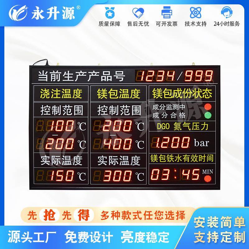 车间生产管理电子看板计划产量数据采集温湿度显示屏