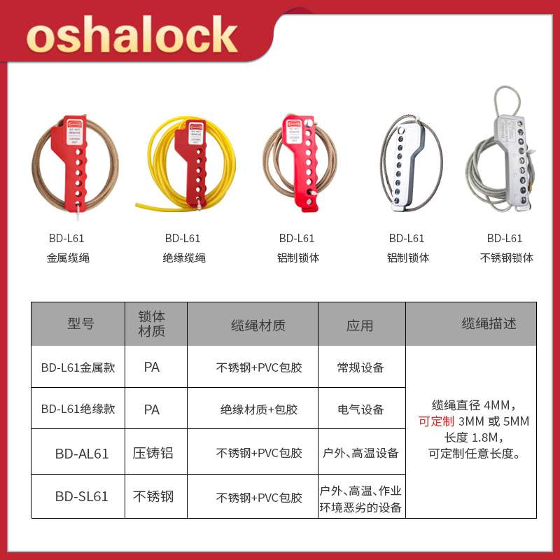 工业安全锁具LOTO设备停工检修锁定简易可调节握式不锈钢缆绳锁