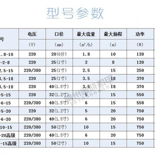 增压泵220V锅炉循环泵加压泵750W SGR丝口370W热水管道离心泵立式