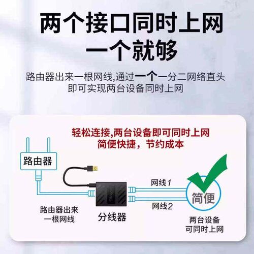 网线分线器一分兆网口同时上网宽带网络一拖二转接头连接接口