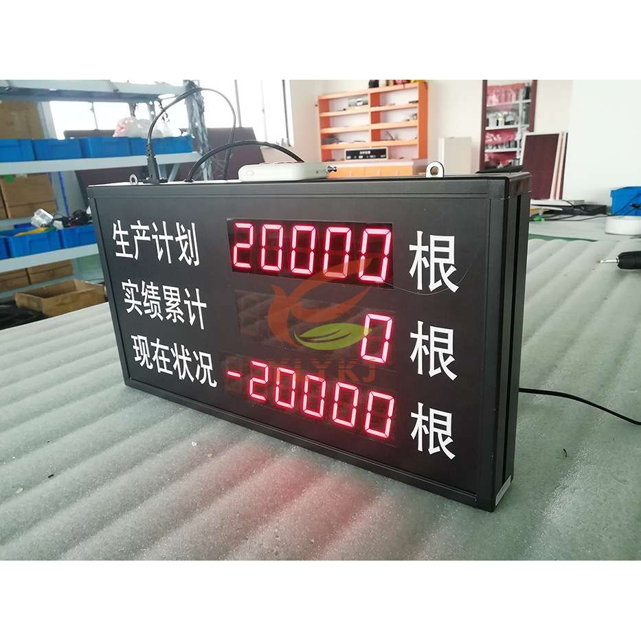 LED电子看板 生产时度看板 生产计划实际产量显示屏 数码管显示屏
