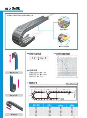 供应韩国CPS封闭型拖链nsb060E.100.R125 135 150 180 230