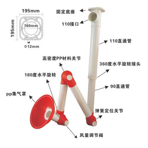 厂家直供 实验室专用/PP三节万向抽风罩/PP吸风罩/PP抽气罩3.15米