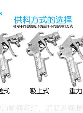 W-77/喷枪W77高雾化面2漆喷枪 W603-77-0/02S/1/S/3S/1G3G喷枪