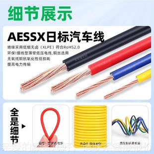 宏高观盛XLPE低烟无卤日标汽车A940线ESSX0.58 12平方纯铜温