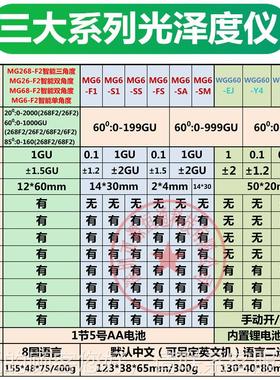 光泽仪MG6-S1/0SS/F1/SM/268F2/WGG6-E度/S4/EMG6-S1/S4Y4