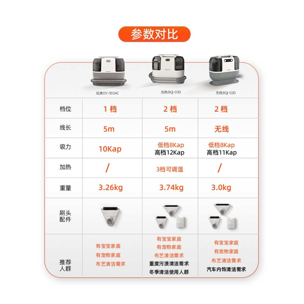 布艺沙发清洗机小型喷抽吸一体多功能家用地毯窗帘清洁神器吸尘器