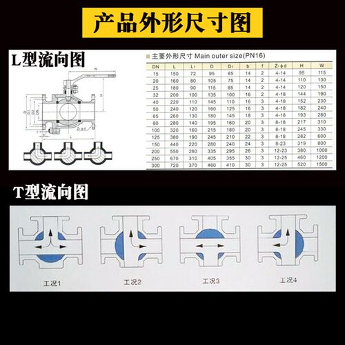 Q944F-16P电动三通法兰球阀L型45T型50不锈钢高温高压DN65 80 125