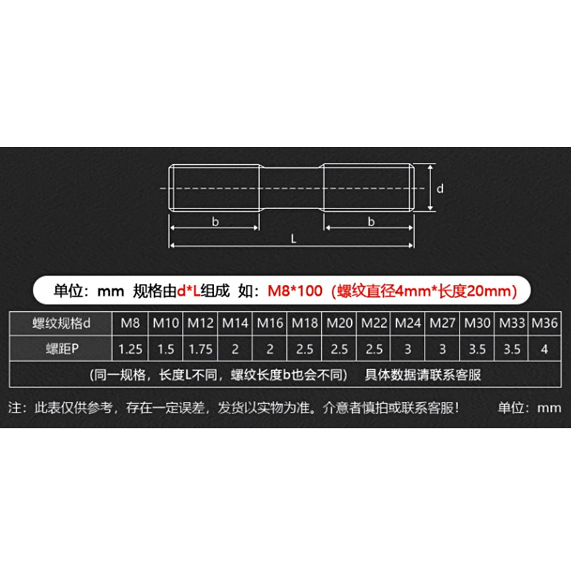 8.8级碳钢双头螺栓两头螺柱M36M39*x150x180x190x200x210x220x300