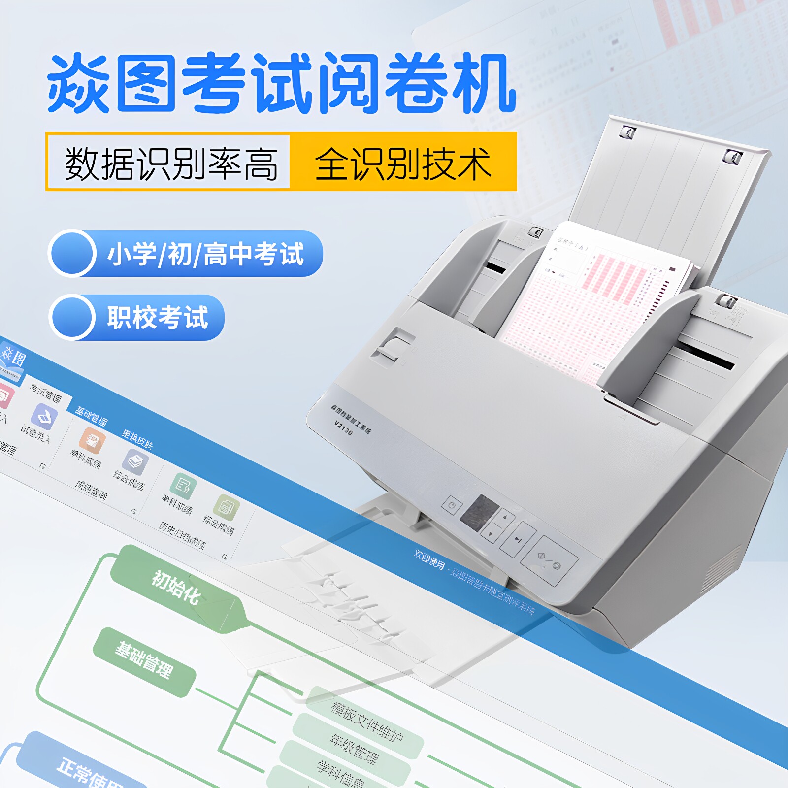 焱图答题卡阅卷机改卷选择题主观题职高大学事业单位招聘技能等级光标阅读机答提卡公务员考试评测评高清双面