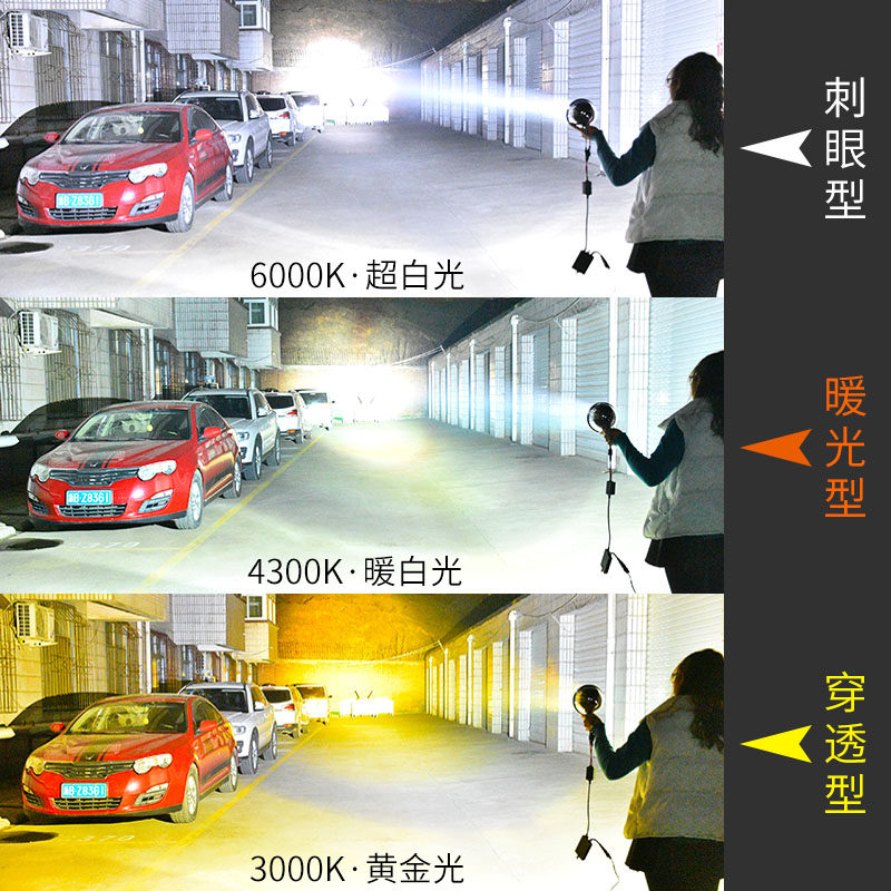 摩托车大12V24V超亮氙气