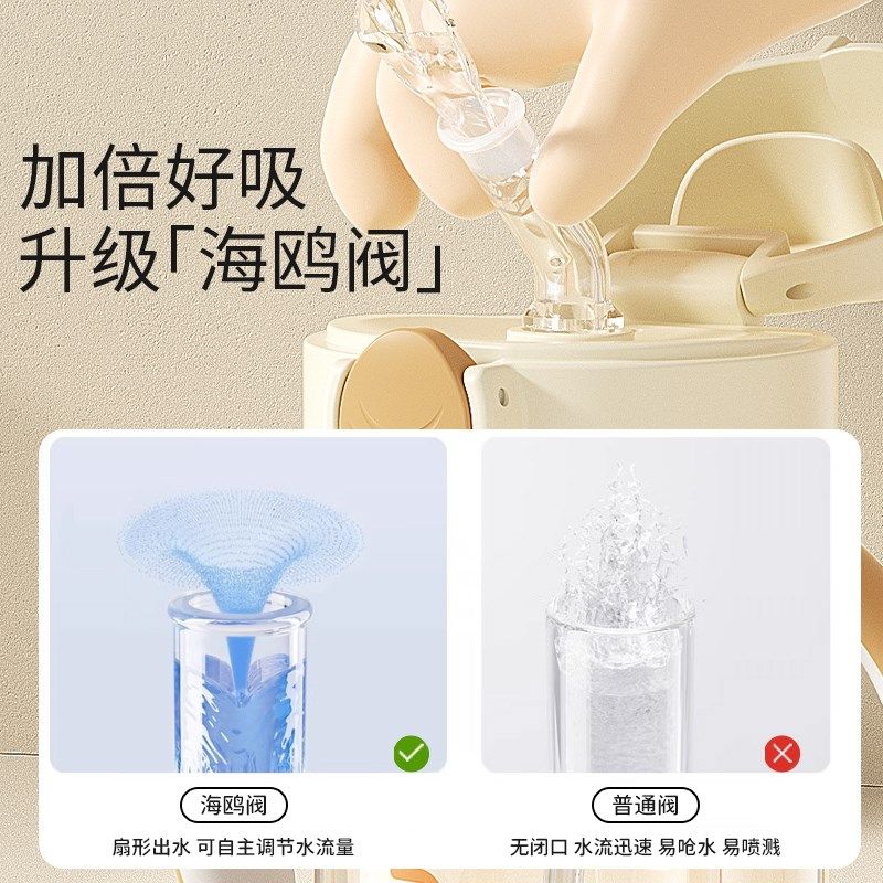 奈挺尔儿童水杯1岁以上直饮吸管宝宝水杯防呛学饮牛奶杯直饮奶瓶,婴童用品,儿童水杯,淘宝优惠券,粉丝福利购,淘宝优惠卷