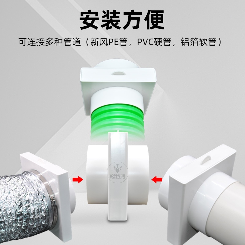极速新风系统e空气过滤网排气管道进风前置初效过滤器净化箱除蚊