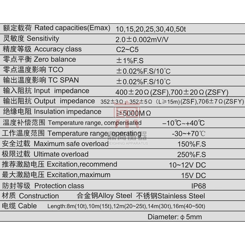 地磅传感器/称重传感器/ZSFB/ZSF数字传感器/Y模拟传感器