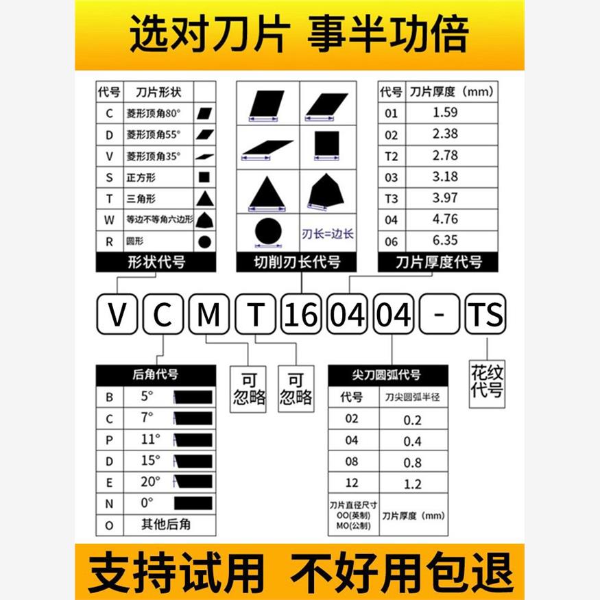 数控菱形车刀片vcmt160404车床外圆精车刀粒铝用vbmt110304车刀头