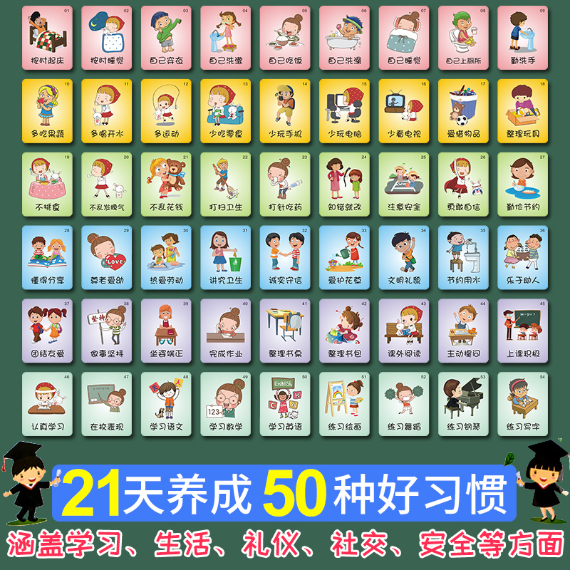 儿童成长自律表墙贴小学生奖励好习惯学习自律成长积分记录生活小
