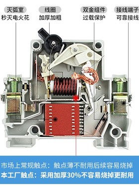 上海人民开关厂dz47空气开关1wp空开小型家用2p3p4p断路器63a跳闸
