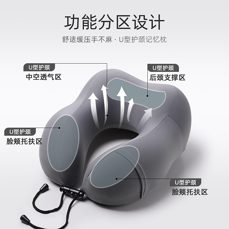 午睡枕办公室午休神器小学生桌上睡觉枕头儿童午觉趴枕趴睡枕护颈,居家布艺,午睡枕,淘宝优惠券,粉丝福利购,淘宝优惠卷